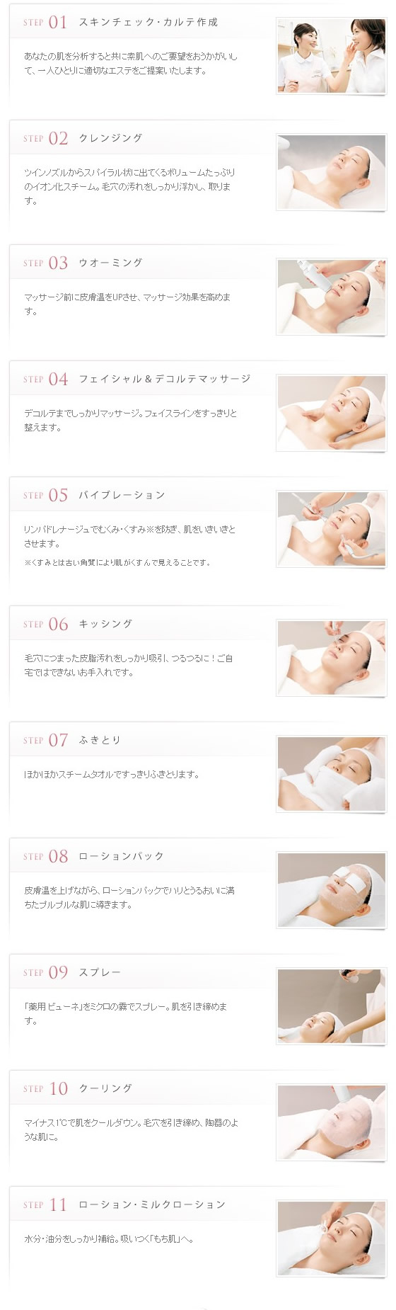 スタンダードコースの流れ